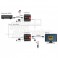 EXTENDER HDMI SU CAT.6 50MT CON IR SINGOLO CAVO RJ45 CAT.6 FINO A 50MT