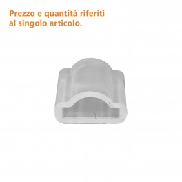 Tappo di chiusura strisce LED 220V