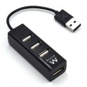 Mini Hub a 4 Porte USB 2.0