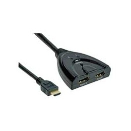 PRESA HDMI BIDIREZIONALE A 2CB