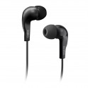 Auricolare in-ear con tasto alla risposta, Jack 3,5 mm , blister Pack , colore Nero